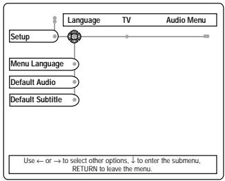 PHILIPS DVP9000S - Language (Langue) - 1