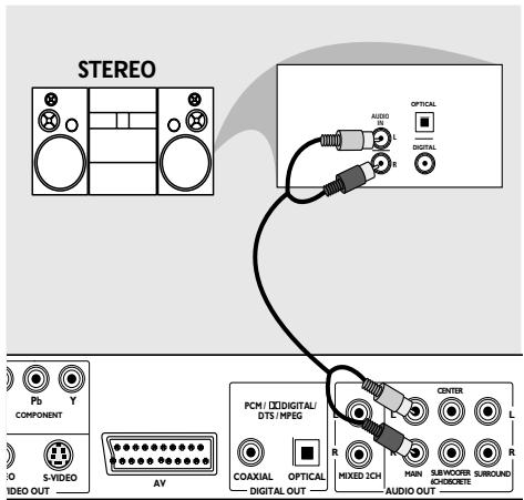 PHILIPS DVP9000S - Facultatif : Connexion à un équipement audio - 1