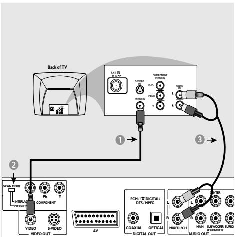 PHILIPS DVP9000S - Installation du téléviseur - 2
