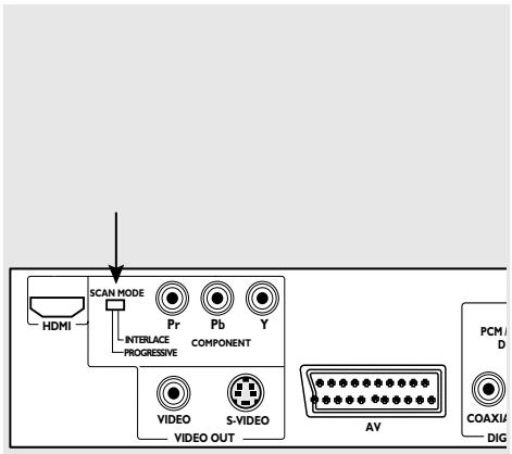 PHILIPS DVP9000S - Utilisation des jacks video composant (Y Pb Pr) - 1