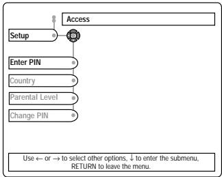 PHILIPS DVP9000S - Access (Accès) - 1