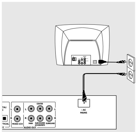PHILIPS DVP9000S - Connexion du cordon d'alimentation - 1