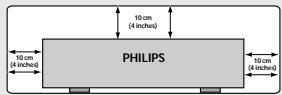 PHILIPS DVP9000S - Ne bouchez pas les aérations. - 1