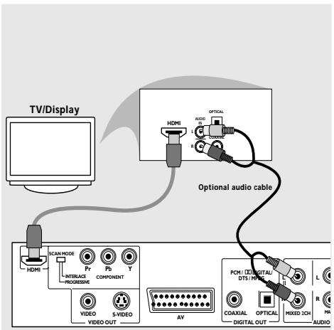 PHILIPS DVP9000S - Facultatif: Connexion à un périphérique HDMI/DVI - 1