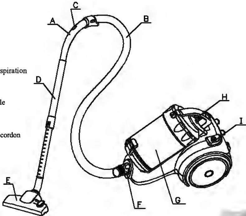 HARPER ECO VAC - 2.DESCRIPTION - 1