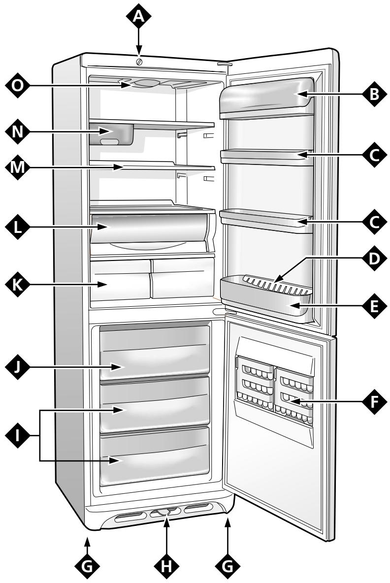 ARISTON MBAA 3822C INOX - Commande pour régler la température - 14