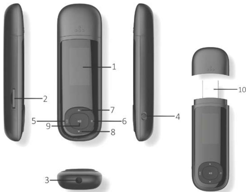 DYCBEL RUN BR - IDENTIFICATION DES TOUCHES DE CONTROLE - 1