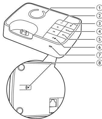 PHILIPS D6352W - D635 - 1