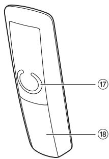 PHILIPS D6352W - Présentation du téléphone - 2