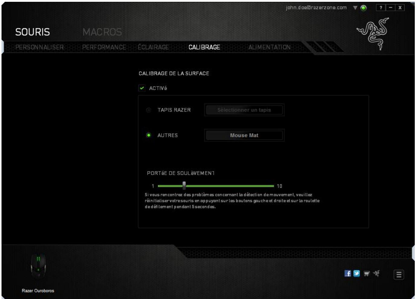 RAZER OUROBOROS - Autres surfaces de détction - 1