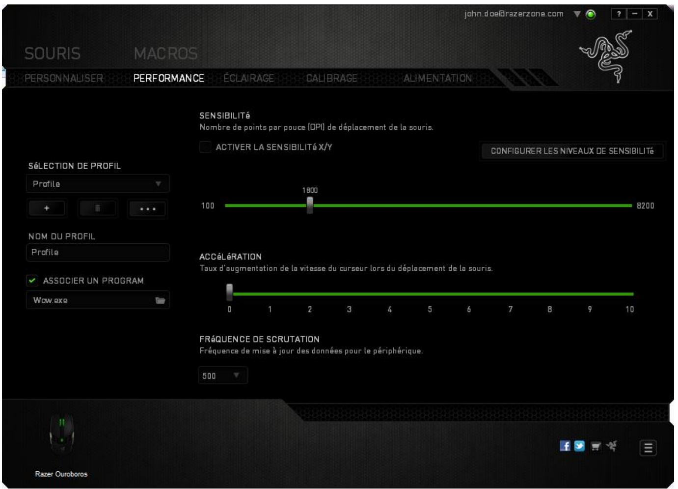 RAZER OUROBOROS - ONGLET FONCTIONNEMENT - 1