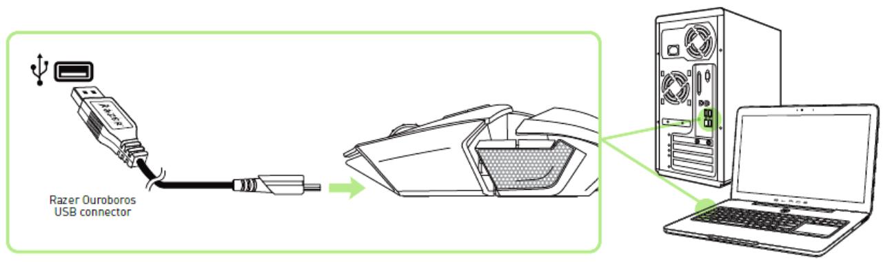 RAZER OUROBOROS - MODE DE CHARGE/CABLE - 1