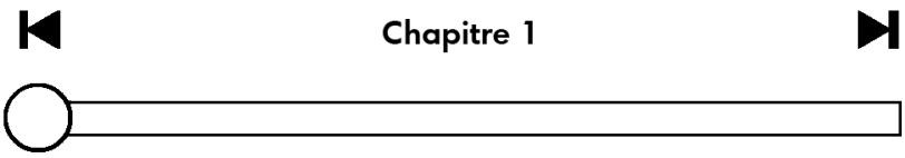 HINDLER VOYAGE - Saut de page Kindle - 1