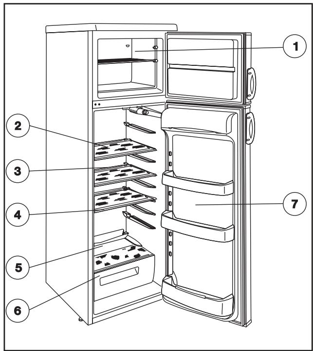ARTHUR MARTIN ARD 2850 - Stockage des alimentés - 2