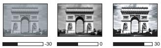 BENQ MP525P - Ajustement de Contraste - 1