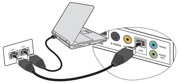 BENQ MP525P - Contrôler le projecteur dans un environnement réseau (MP526/MP576 seulement) - 1