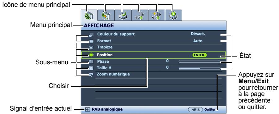 BENQ MP525P - Utilisation des menus - 1