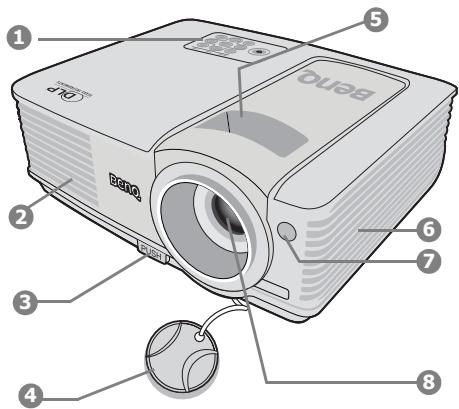 BENQ MP525P - Face avant/supérieure - 1