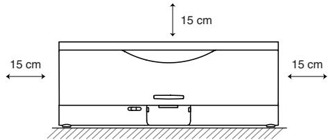 ONKYO SBX200 - -Aération appropriée - 1