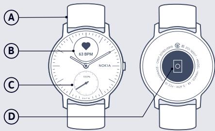 WITHINGS Steel HR - 1