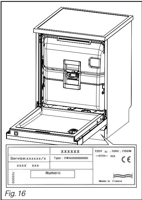 DE DIETRICH DQF754XE1 - L'ampoule. - 1