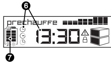 DE DIETRICH DQF754XE1 - L'écran d'affichage en façade : - 3