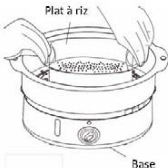 PROLINE FS3 - Plat à riz - 1