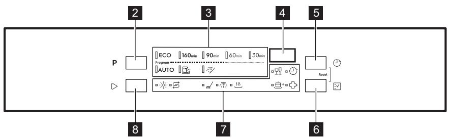 ELECTROLUX FES484001X - ΠΙΝΑΚΑΣ XΕΙΡΙΣΤΗΡΙΩN - 2