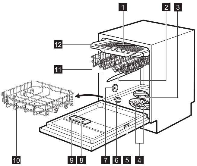 ELECTROLUX FES484001X - DESCRIPTION DE L'APPAREIL - 1