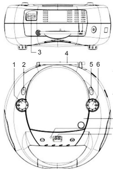 BIGBEN RADIOCD52UNICORNM2 - Mode de veille automatique - 1