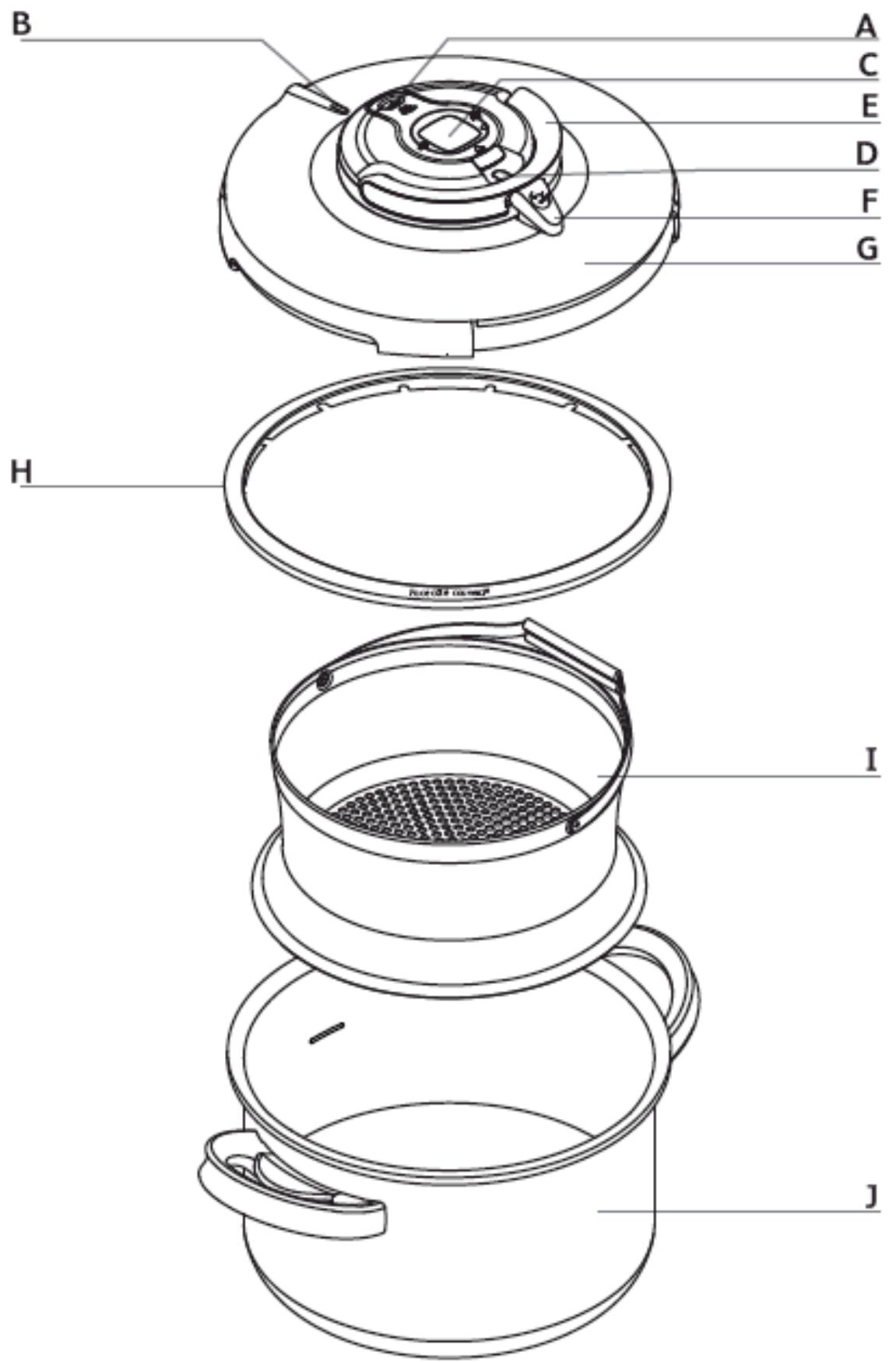 SEB ACTICOOK P4301406 - Scheme descriptif - 1
