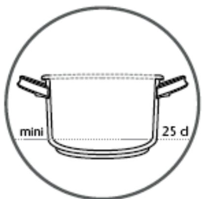 SEB ACTICOOK P4301406 - Scheme descriptif - 6