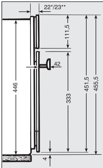MI DG6600IN - Dimensions détaillées de la façons du four vapeur - 1