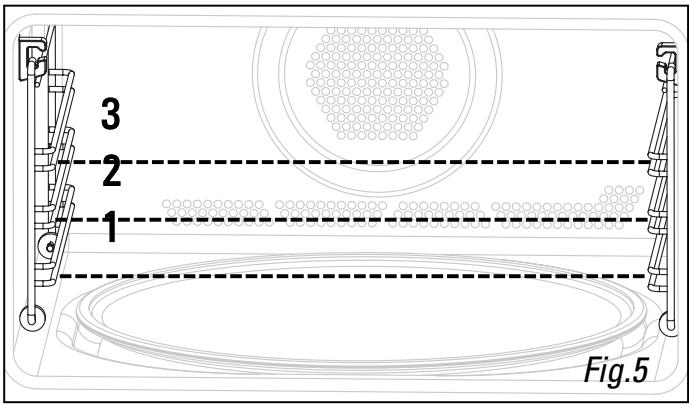 HOTPOINT MWKX222XHAINOX - Attention : - 5
