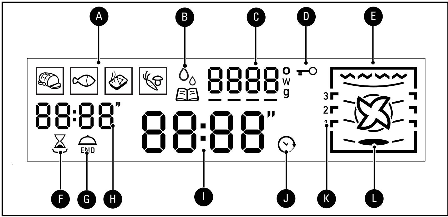 HOTPOINT MWKX222XHAINOX - Attention : - 8