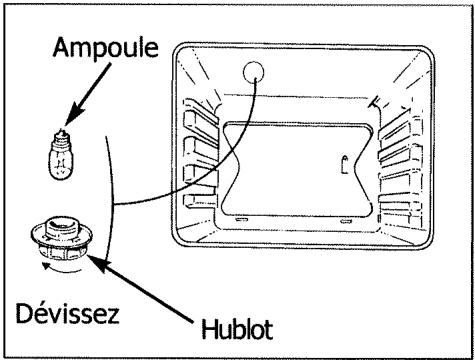 DE DIETRICH DME 499 XE1 - Débranche chez quatre avant toute intervention sur l'ampoule pour éviter tout risque de chic électrique et laisser refroidir si besoin l'appareil. - 1