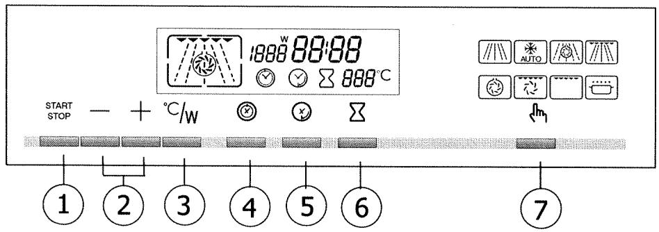 DE DIETRICH DME 499 XE1 - Comment se présente vous four? - 1