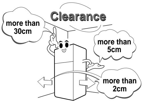 LG GR 642 AVP BLANC - FONCTIONNEMENT 21 - 1