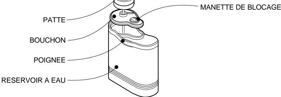 LG GR 642 AVP BLANC - \section*{Caracteristiques} - 6