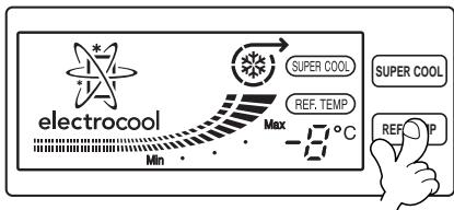 LG GR 642 AVP BLANC - FONCTIONNEMENT - 1