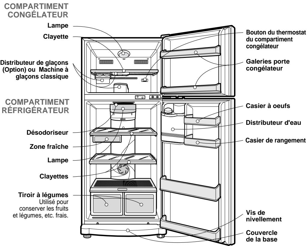 LG GR 642 AVP BLANC - ENSUITE - 1