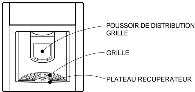 LG GR 642 AVP BLANC - \section*{Caracteristiques} - 2