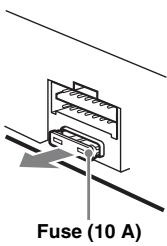 SONY CDXGT440E - Fuse replacement - 1