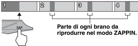 SONY CDXGT440E - Premere (ZAP) durante la riproduzione. - 1