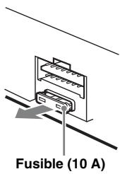 SONY CDXGT440E - Remplacement du fusible - 1