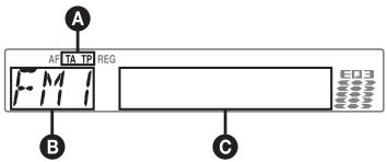SONY CDXGT440E - Schermitems - 1