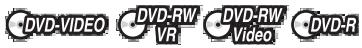 SHARP DV-RW250F - Changement de l'angle / Zoom - 1