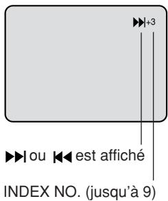 SHARP DV-RW250F - Recherche d'un index - 1
