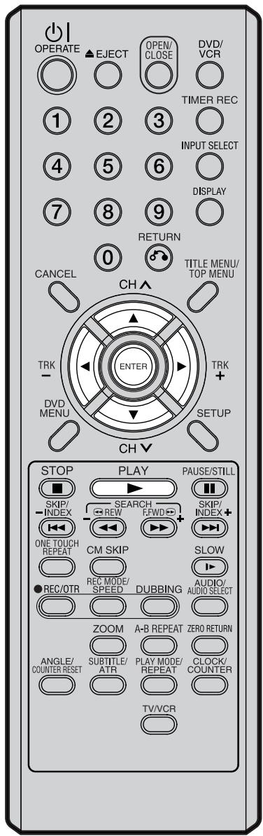 SHARP DV-RW250F - Différentes opérations de lecture d'un CD - 1