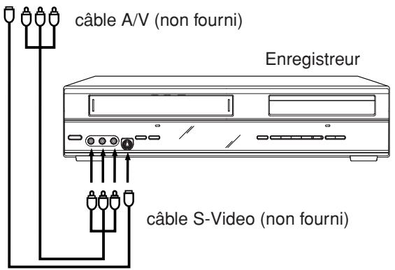 SHARP DV-RW250F - Copie à l'aide d'un cable A/V (ou S-Video) (non fourni) - 1